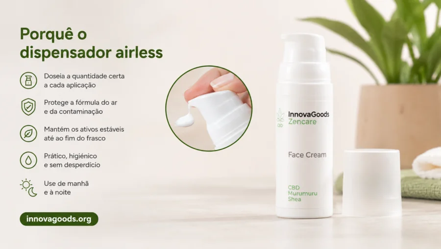 InnovaGoods — airless флакон от 50 ml на крема за лице
