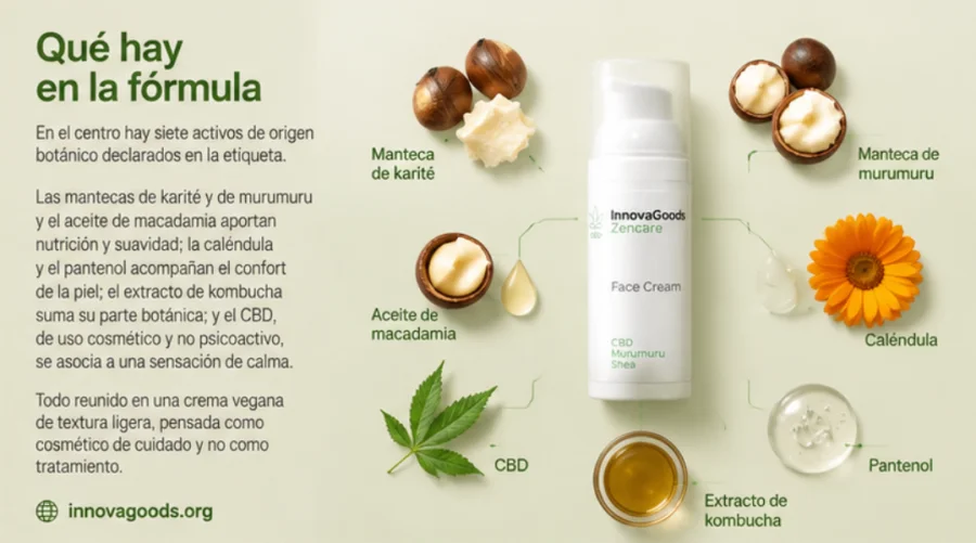 InnovaGoods — CBD, карите, мурумуру, макадамия, невен, пантенол и комбуча